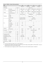 Предварительный просмотр 53 страницы Omega OTEC ICHD009J0A-DMG026 Technical Manual