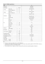 Preview for 54 page of Omega OTEC ICHD009J0A-DMG026 Technical Manual