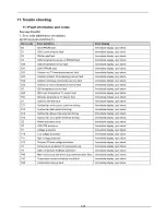 Preview for 2 page of Omega OTEC ICHD018 Service Manual