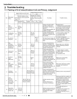 Preview for 4 page of Omega OTEC ICHQ Series Service Manual