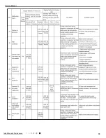 Предварительный просмотр 8 страницы Omega OTEC ICHQ Series Service Manual