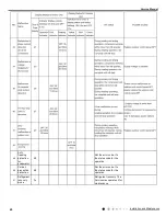 Preview for 9 page of Omega OTEC ICHQ Series Service Manual