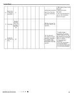 Preview for 10 page of Omega OTEC ICHQ Series Service Manual