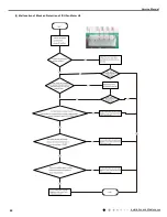 Preview for 13 page of Omega OTEC ICHQ Series Service Manual