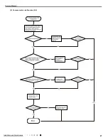 Preview for 16 page of Omega OTEC ICHQ Series Service Manual