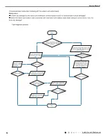 Preview for 23 page of Omega OTEC ICHQ Series Service Manual