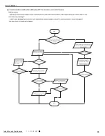 Предварительный просмотр 24 страницы Omega OTEC ICHQ Series Service Manual