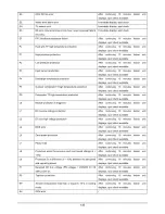 Preview for 4 page of Omega OTEC IECS-D Series Service Manual