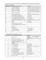 Предварительный просмотр 5 страницы Omega OTEC IECS-D Series Service Manual