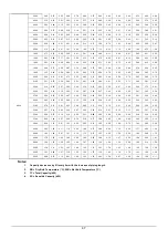 Preview for 36 page of Omega OTEC IEMP-D Series Technical Manual