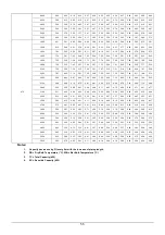 Preview for 44 page of Omega OTEC IEMP-D Series Technical Manual