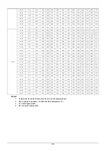 Preview for 48 page of Omega OTEC IEMP-D Series Technical Manual