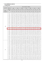 Preview for 63 page of Omega OTEC IEMP-D Series Technical Manual