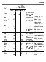 Предварительный просмотр 5 страницы Omega OTEC IEWQ-R Series Service Manual