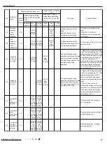 Preview for 6 page of Omega OTEC IEWQ-R Series Service Manual