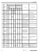 Предварительный просмотр 7 страницы Omega OTEC IEWQ-R Series Service Manual