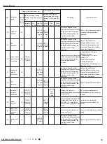 Предварительный просмотр 8 страницы Omega OTEC IEWQ-R Series Service Manual