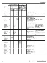 Предварительный просмотр 9 страницы Omega OTEC IEWQ-R Series Service Manual