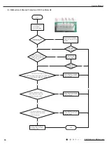 Preview for 13 page of Omega OTEC IEWQ-R Series Service Manual