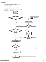 Предварительный просмотр 14 страницы Omega OTEC IEWQ-R Series Service Manual