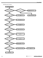 Preview for 25 page of Omega OTEC IEWQ-R Series Service Manual