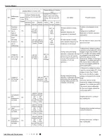 Preview for 6 page of Omega OTEC IEWQ Series Service Manual