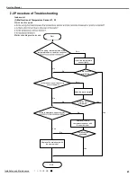 Предварительный просмотр 12 страницы Omega OTEC IEWQ Series Service Manual