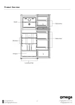 Preview for 7 page of Omega OTMF450X Instruction Manual