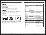 Preview for 14 page of Omega OWM75W Owner'S Manual