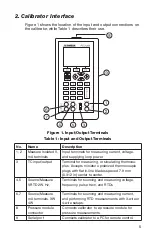 Preview for 9 page of Omega PCL1200 User Manual