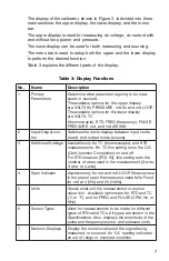 Предварительный просмотр 11 страницы Omega PCL1200 User Manual