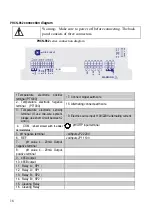 Preview for 16 page of Omega PHCN-962 User Manual