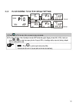 Preview for 33 page of Omega PHCN-962 User Manual