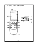 Preview for 9 page of Omega PHH-224 User Manual