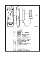 Preview for 10 page of Omega PHH-224 User Manual