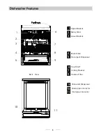 Предварительный просмотр 6 страницы Omega PL402XA Instruction Manual