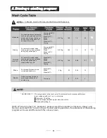 Preview for 14 page of Omega PL402XA Instruction Manual