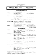 Предварительный просмотр 12 страницы Omega PRESSURE GAUGES DPG5000 User Manual