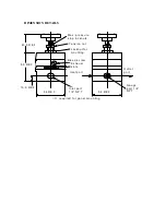 Предварительный просмотр 7 страницы Omega PRG101 User Manual