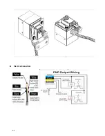 Preview for 7 page of Omega PSW1110 Series User Manual