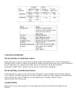 Preview for 2 page of Omega PSW20 Series Instruction Sheet