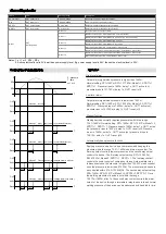 Предварительный просмотр 4 страницы Omega PSW2100 Instruction Sheet