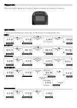 Preview for 5 page of Omega PSW2100 Instruction Sheet
