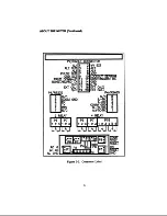 Предварительный просмотр 18 страницы Omega PTC41 User Manual