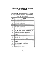 Предварительный просмотр 44 страницы Omega PTC41 User Manual