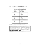 Предварительный просмотр 67 страницы Omega PTC41 User Manual