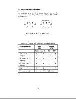 Preview for 82 page of Omega PTC41 User Manual