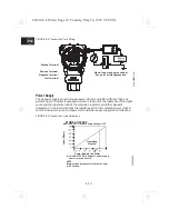 Preview for 34 page of Omega PX2088 User Manual