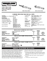Preview for 2 page of Omega PX602 Quick Start Manual