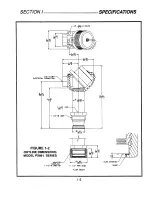 Предварительный просмотр 9 страницы Omega PX880 and PX881 User Manual